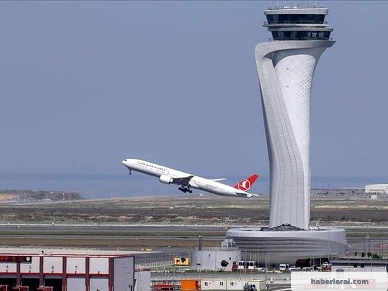 İstanbul Havalimanı, Gezginlerin Gözdesi: Dünya Sıralamasında Bir...