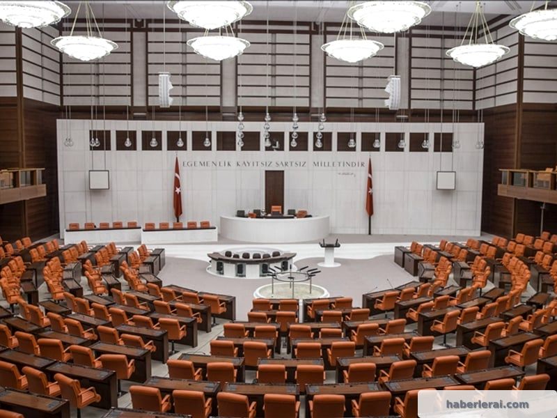 Suriye'ye Yönelik İsrail Saldırılarına TBMM'den Onaylanan Karşı Tepki